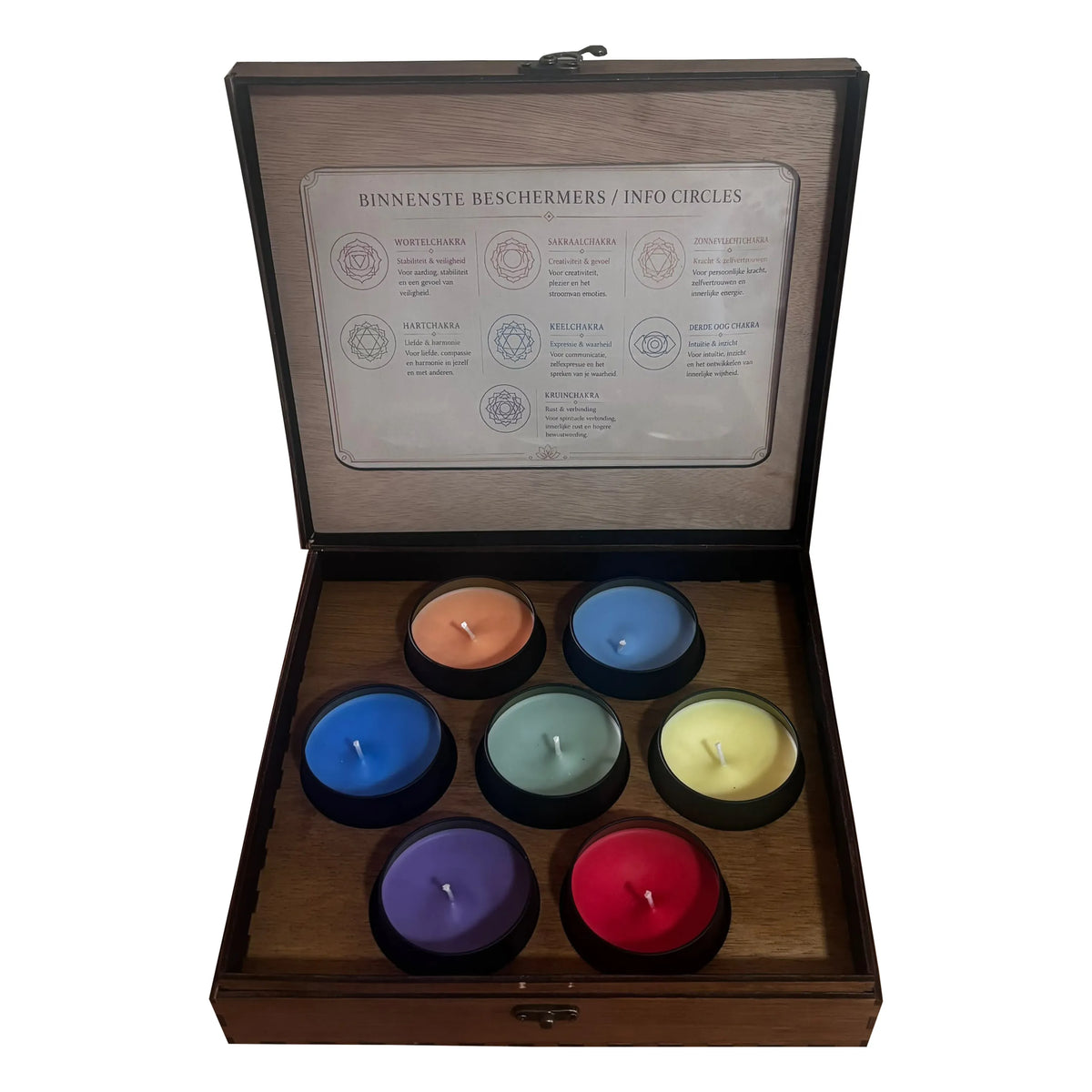 7 Chakra Ritual Set